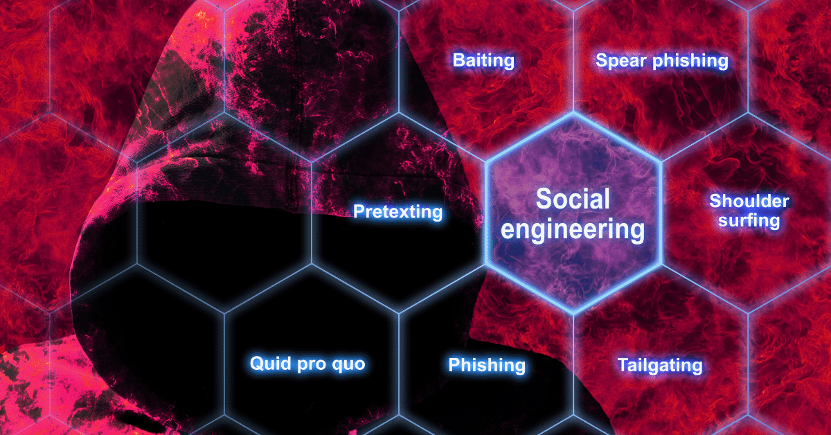 Five Social Engineering Assumptions