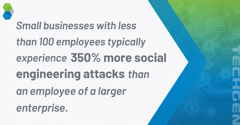 Small business typically experiences 350 percent more social engineering attacks